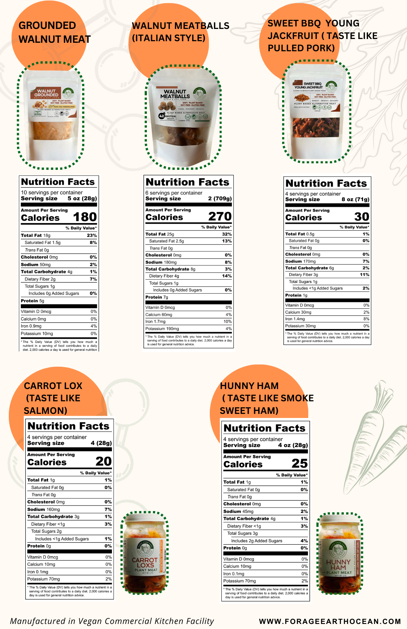Vegan Meat Variety Pack – High Protein Plant-Based Sampler Kit